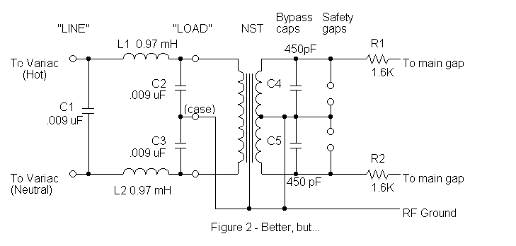 Figure 2 schematic