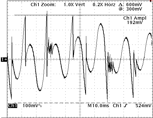 Voltage aacross tank capacitor
